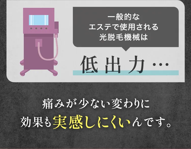 一般的なエステで使用される光脱毛機械は低出力…