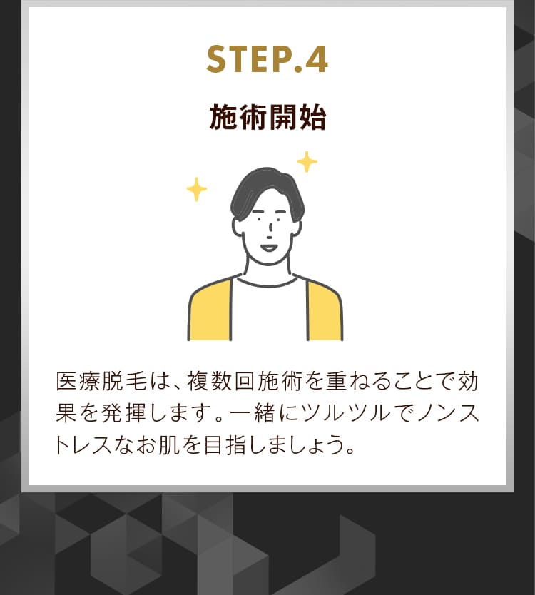 STEP4 施術開始