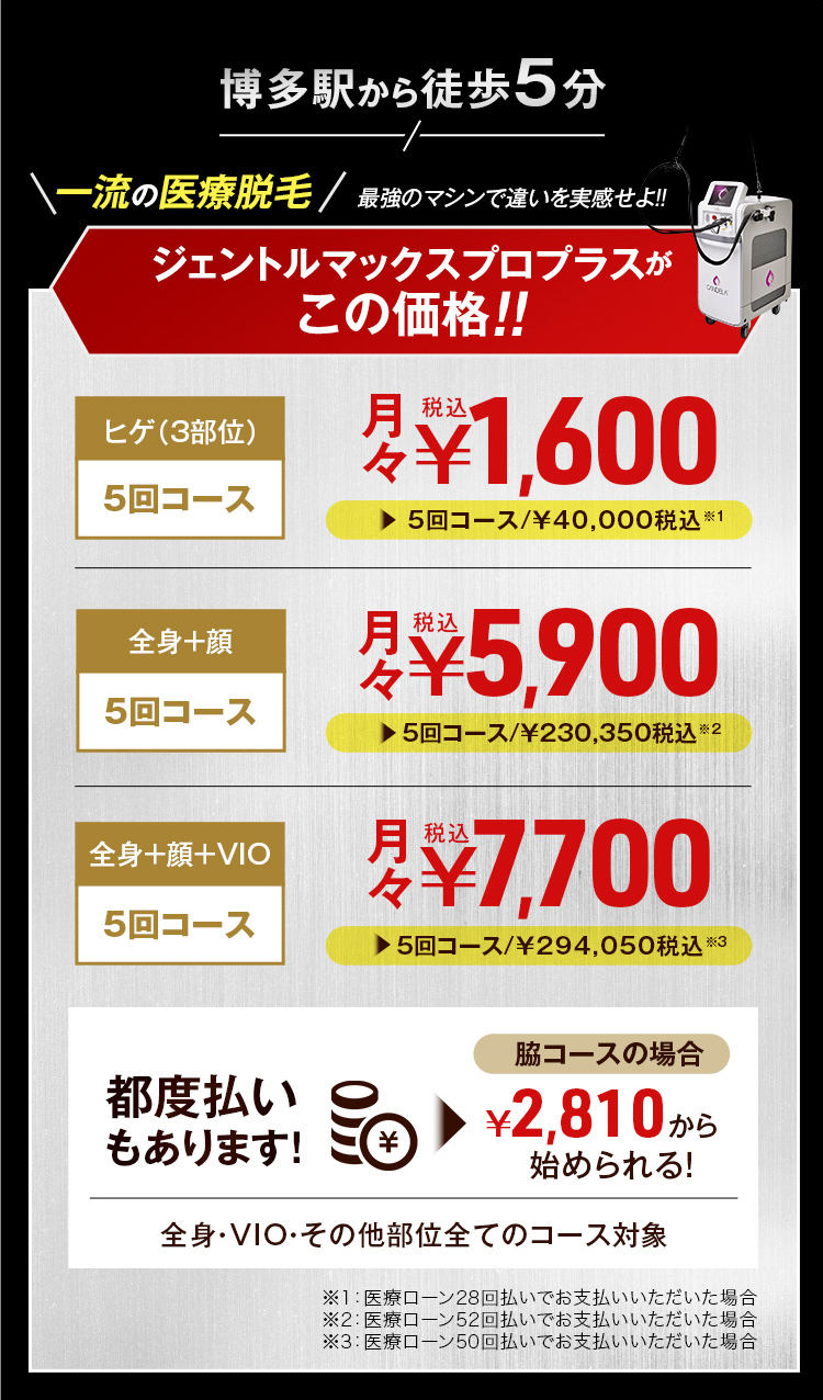 ジェントルマックスプロプラスがこの価格！ヒゲ5回コース40,000