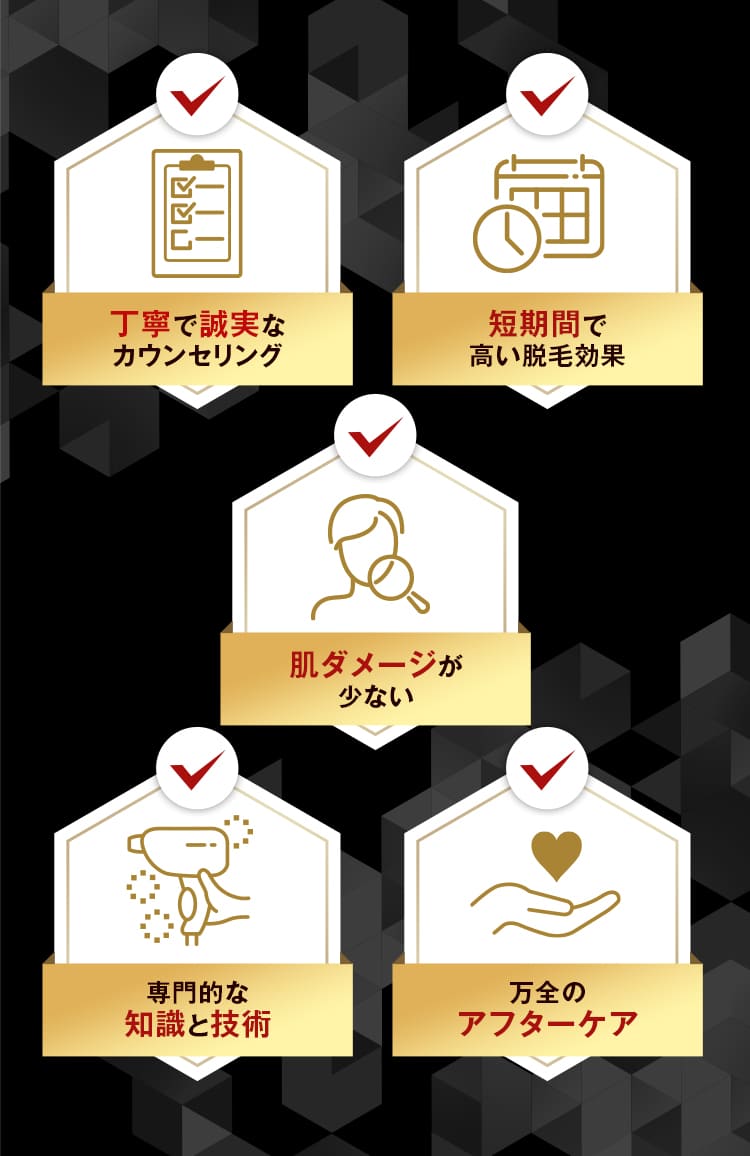 医療脱毛の特徴