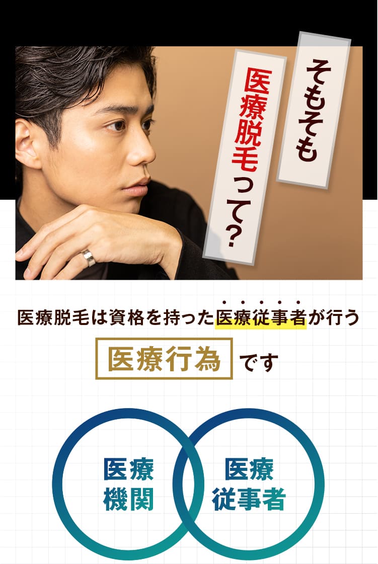 そもそも医療脱毛って？