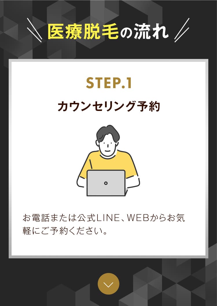STEP1 カウンセリング予約
