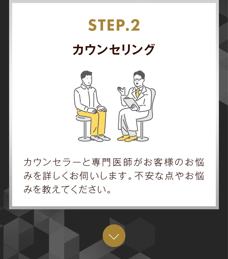 STEP2 カウンセリング