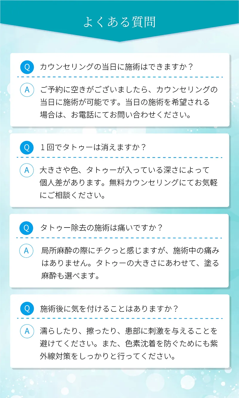 Q&A