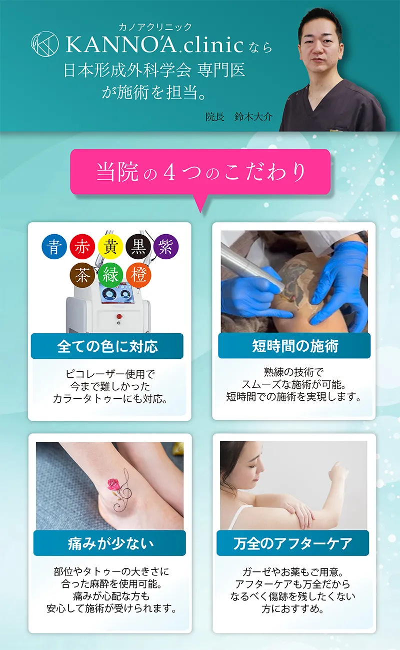 当院の4つのこだわり