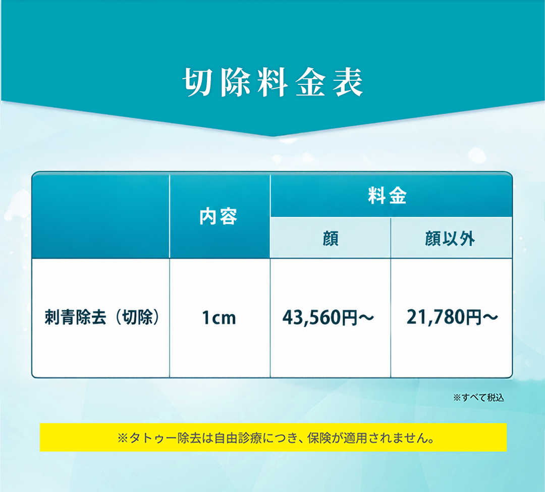 料金表