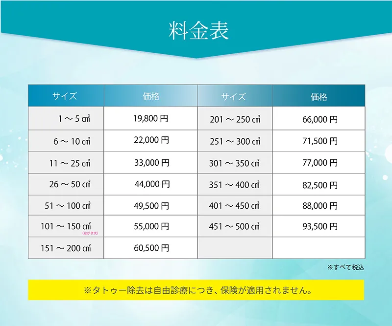 料金表